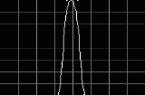 cutgraph.gif