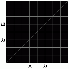 Graph1.gif
