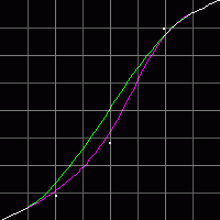 Graph3.gif