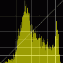 graphy.gif