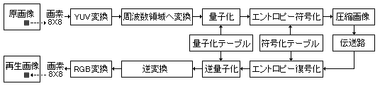 iodfubN}