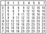 ʎq